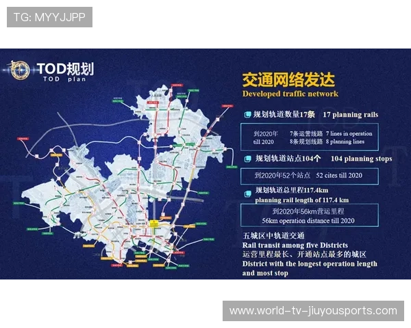 布莱顿全面升阶—推进南美地区资源开发新纪元