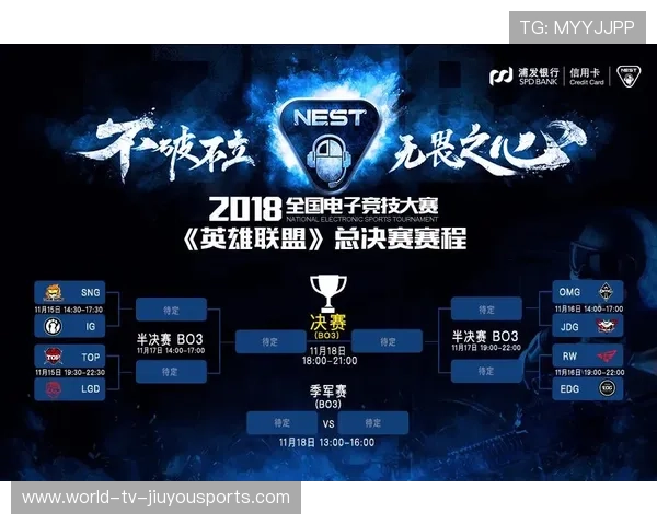 英雄联盟电竞比赛的赛程优化